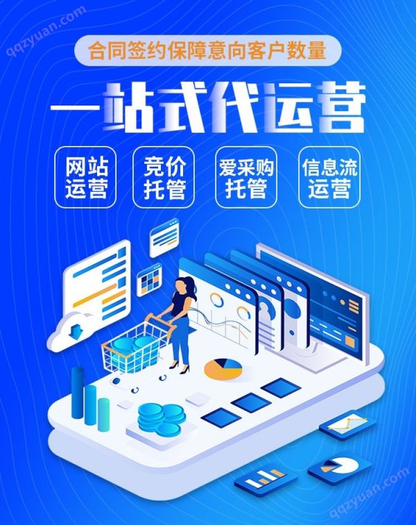 SEM广告优化全攻略，提升点击率的秘诀