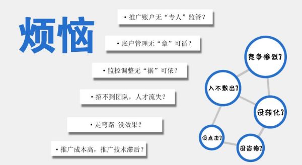 SEM竞价托管全攻略：让你的广告费用获得最大回报