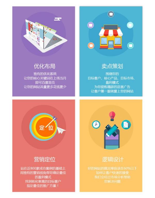 你是否想提升网站流量？了解SEM竞价托管的终极策略！
