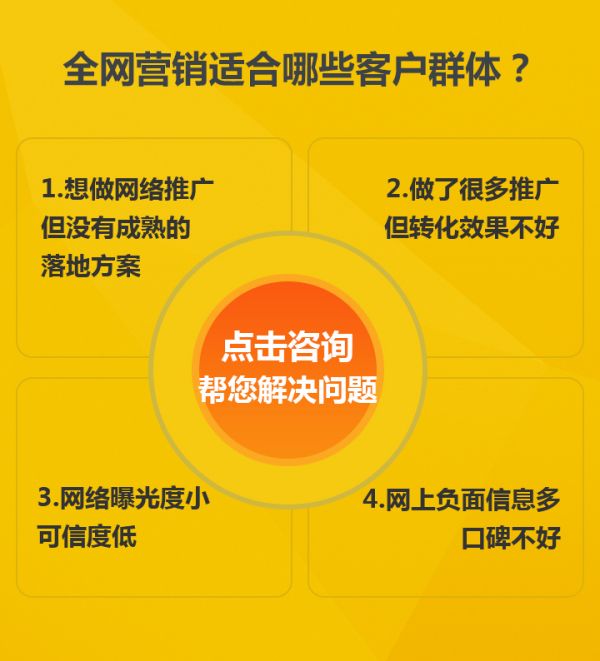 让你的广告更具竞争力!汕头竞价推广技巧分享 让你的广告更具竞争力!汕头竞价推广技巧分享