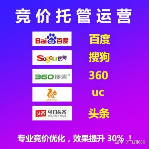 揭秘最新信息流广告策略，助力提升营销效果的绝招！